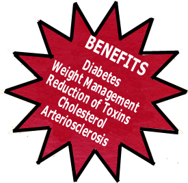 BENEFITS Diabetes, Weight Management, Reduction of Toxins, Cholesterol, Arteriosclerosis